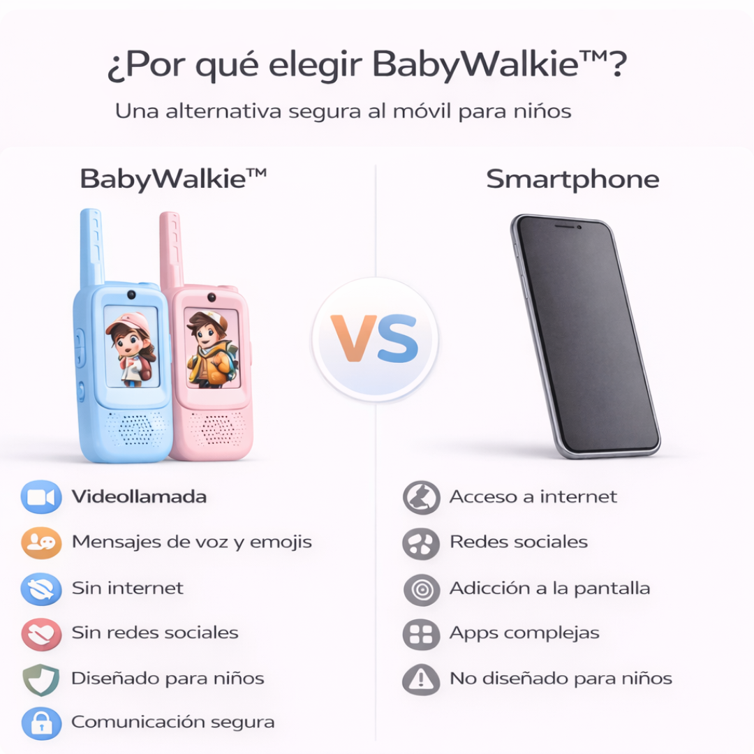 Video Walkie Talkie para niños