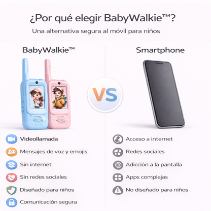 Video Walkie Talkie para niños