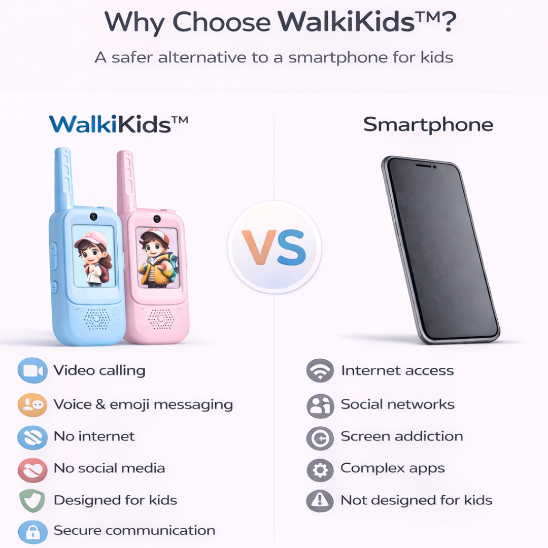 Video Walkie Talkie for Kids