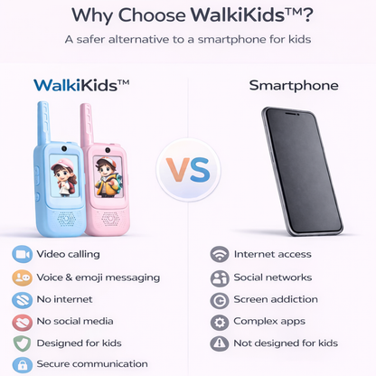 Video Walkie Talkie for Kids
